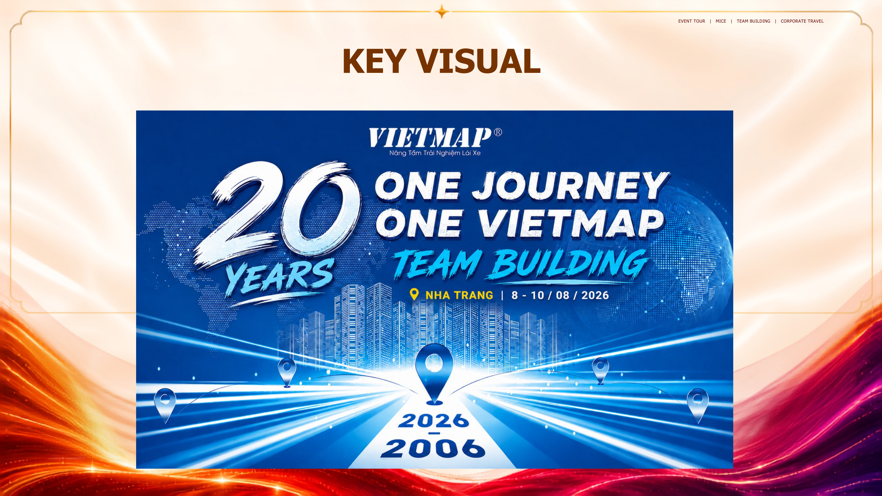 Key Visual: 20 Years – One Journey One Vietmap